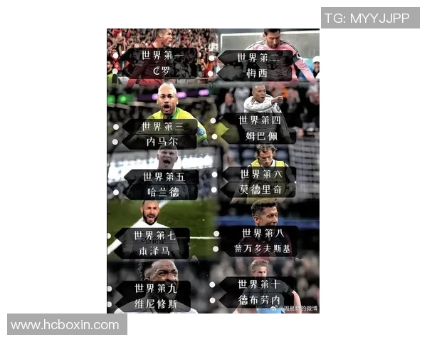 全球最帅足球球星排行榜盘点 顶级球员颜值与实力并存